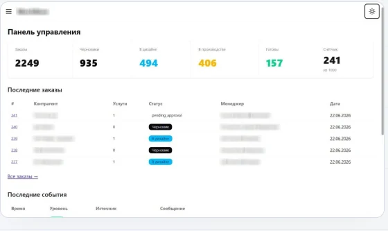 Комплексная цифровизация: единый AI-контур